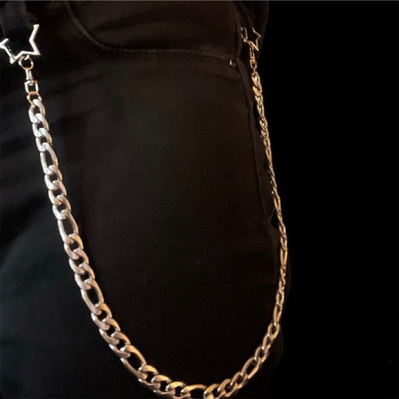 Wallet Chains